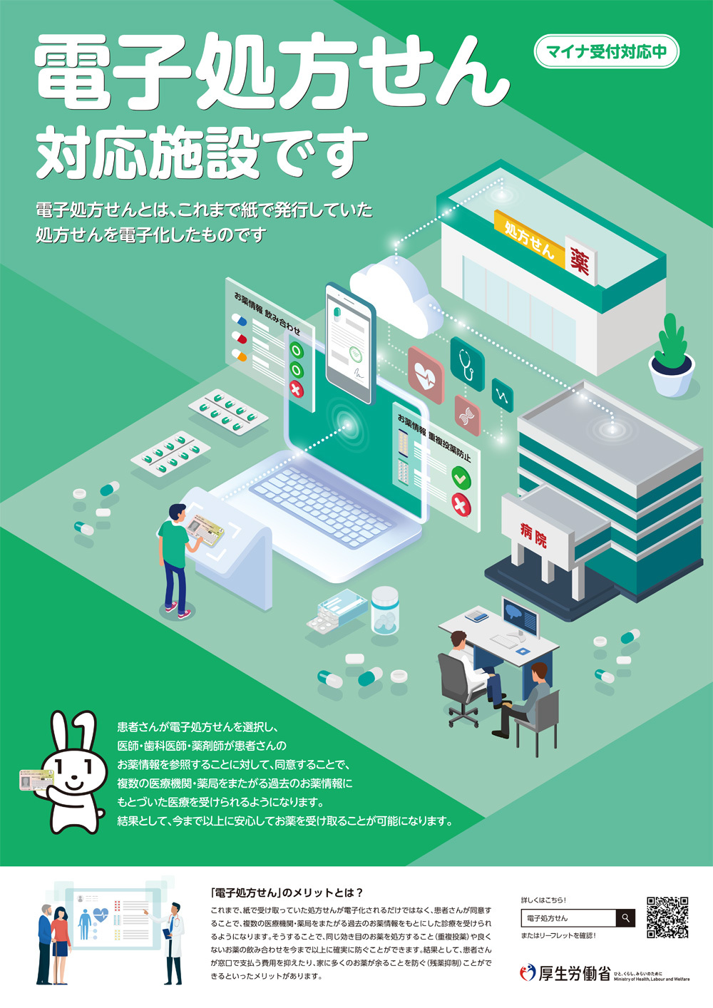 電子処方箋